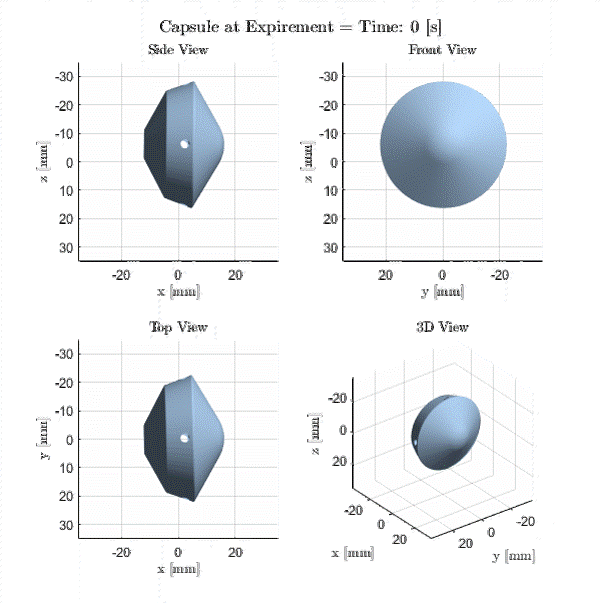 Original Control